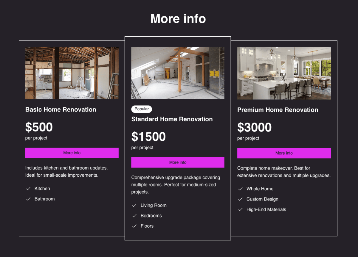 The pricing sectionThe pricing section