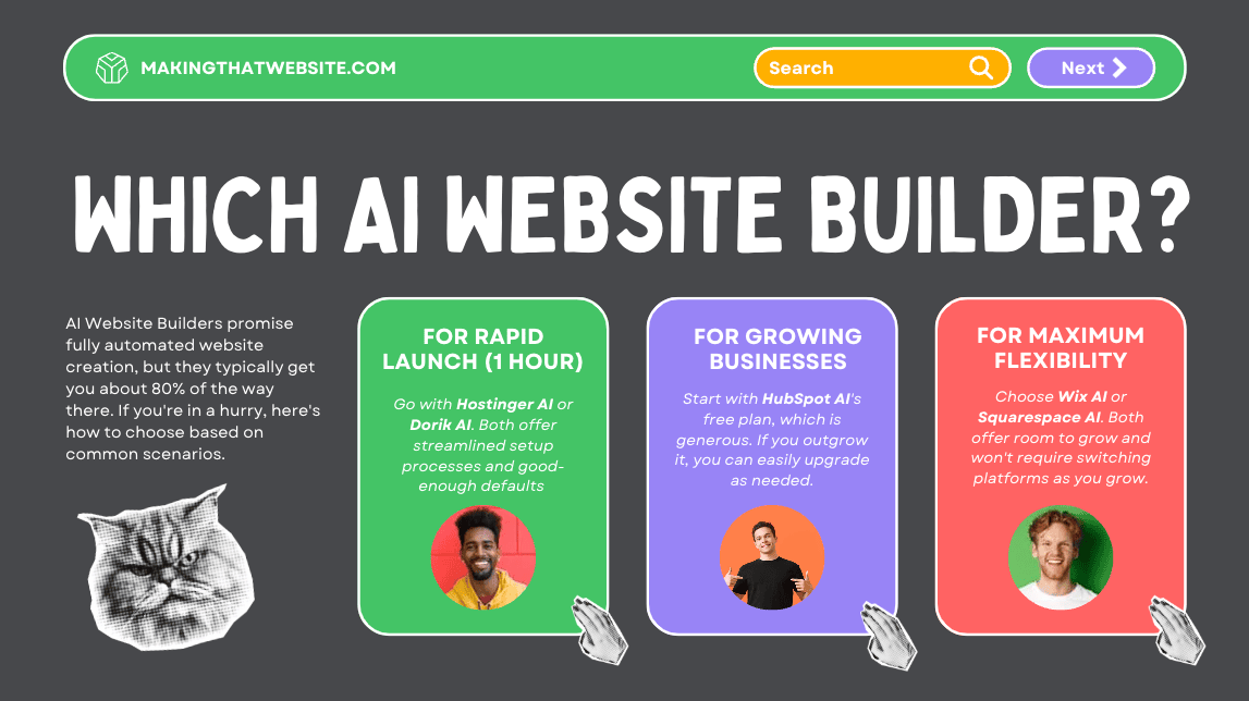 How to choose AI website builder based on your need